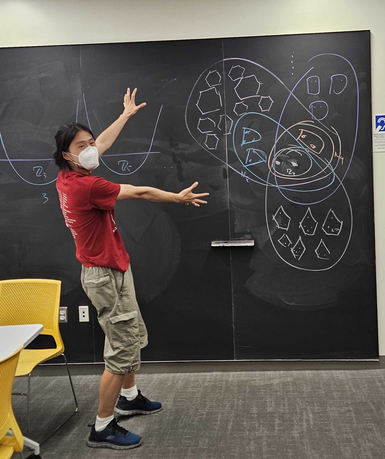 Teaching at MathILy 2024.